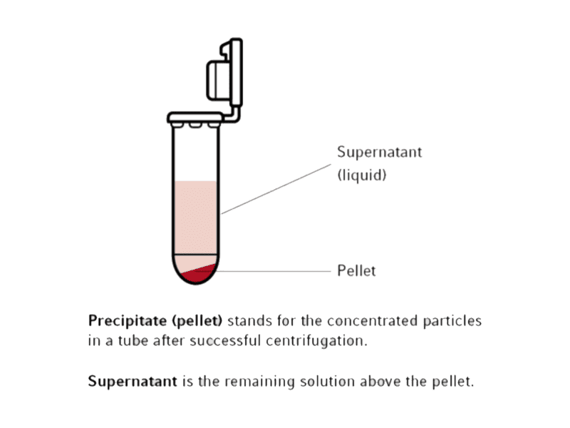 离心机在生物样品分离实验中的转速设置方法
