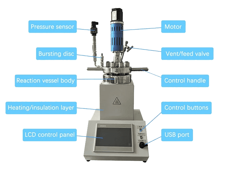 高压反应釜选型与使用完全指南