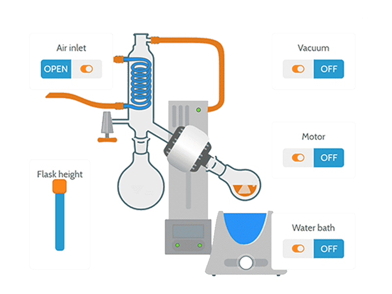 旋转蒸发仪工作原理详解：减压蒸馏技术如何实现高效溶剂蒸发