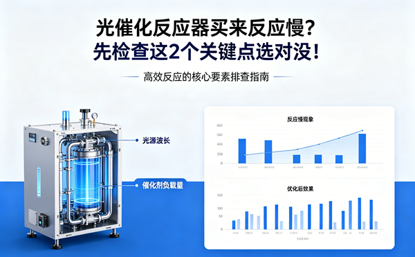 1778939611984040.png 光催化反应器买来反应慢?先检查这2个关键点选对没!.png
