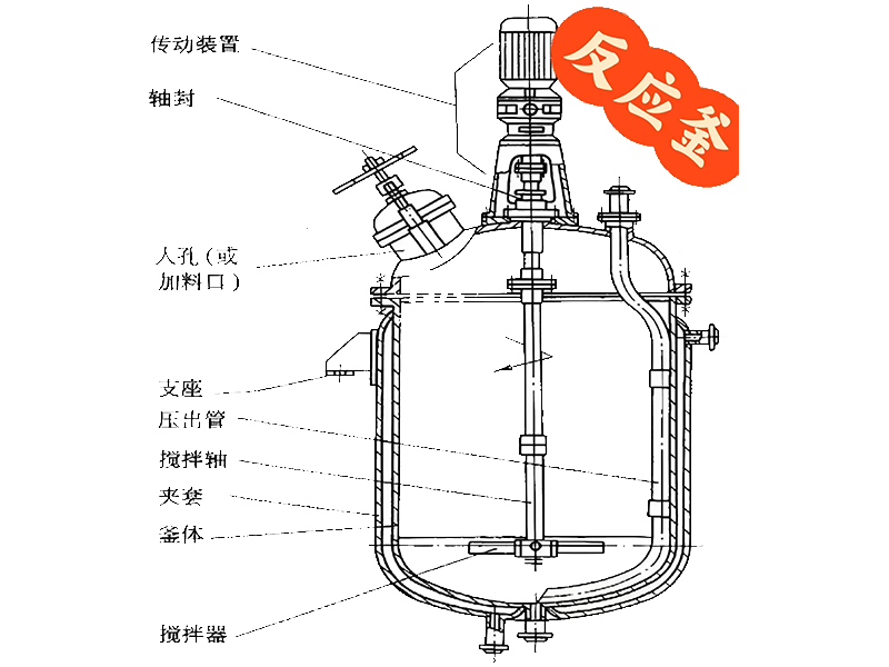 玻璃反应釜在五大行业中的应用场景解析
