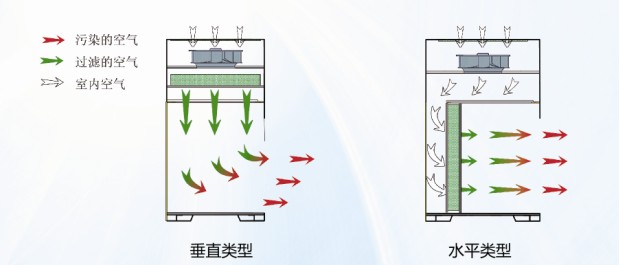 超净工作台1.jpg
